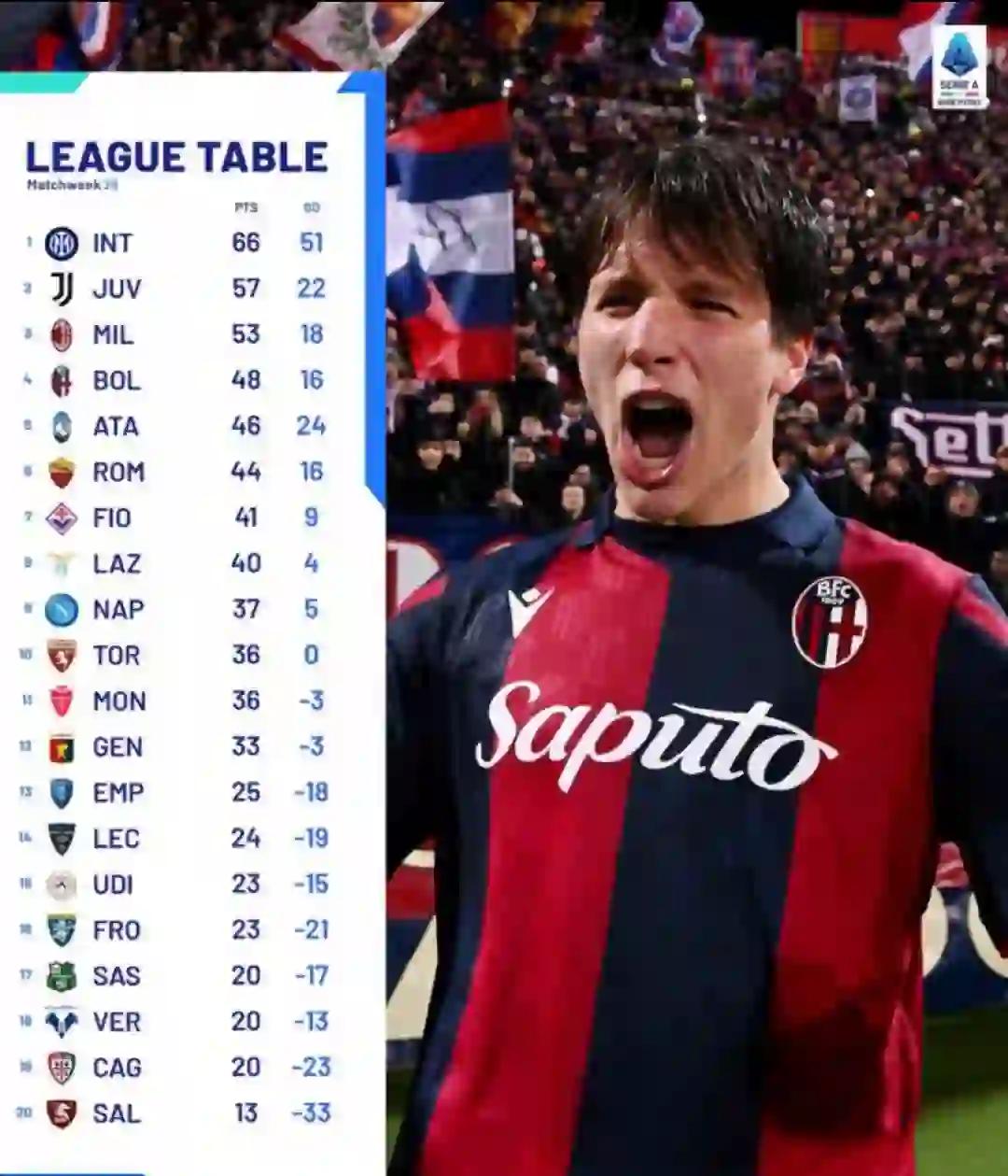 包含罗马老将因伤缺席,球队进攻火力大受影响的词条 包含罗马老将因伤缺席,球队进攻火力大受影响的词条