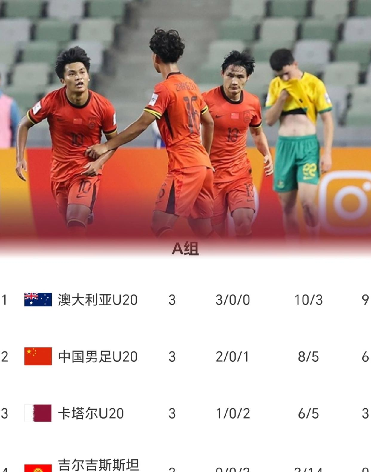 伊朗球队再胜，亚冠八强悄然诞生