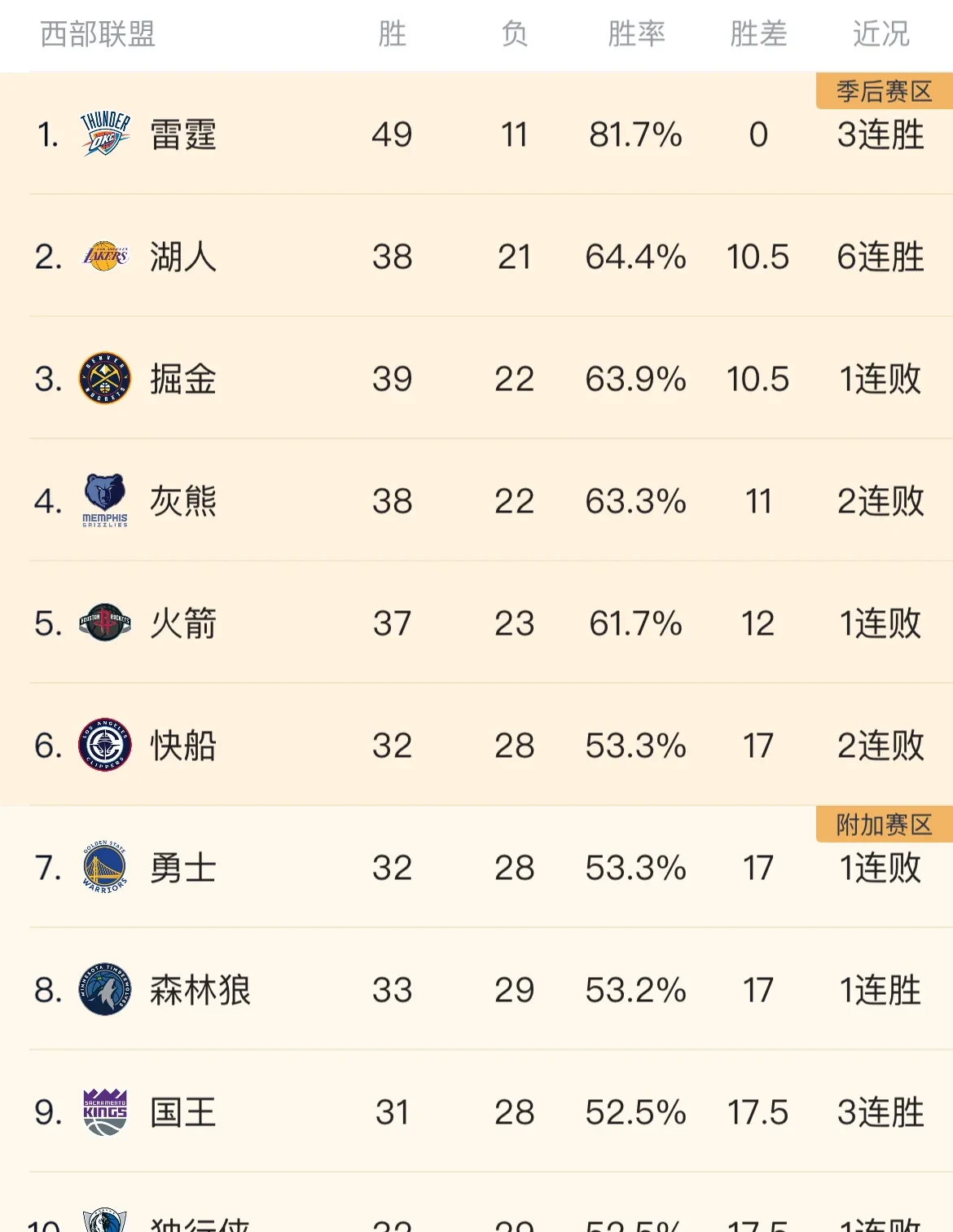 开云体育官网-比赛战绩成为焦点，球队实力得到认可的简单介绍