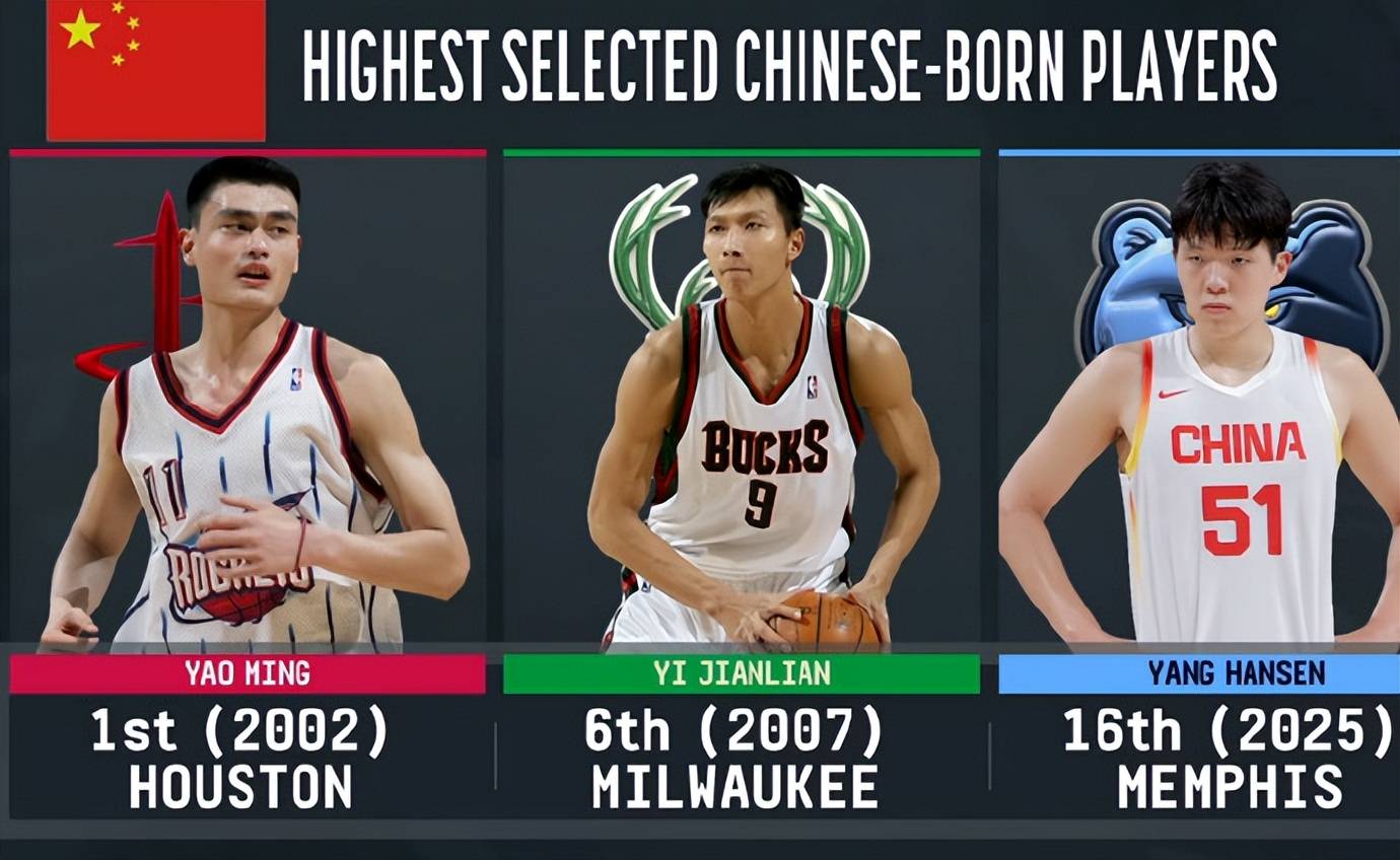 NBA新赛季焦点谁将成为本赛季的黑马? NBA新赛季焦点谁将成为本赛季的黑马?