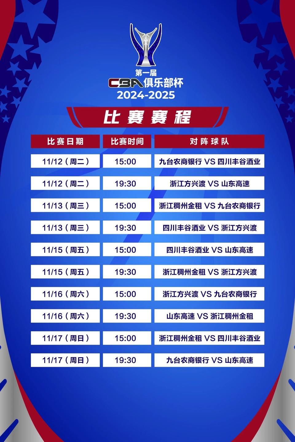 本年度男篮联赛参赛队伍及赛程公布