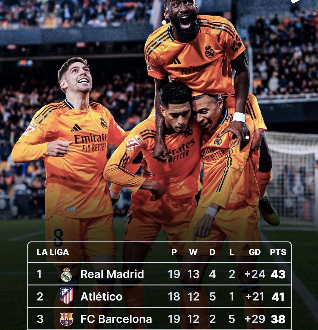 包含瓦伦西亚战胜对手,晋级下一轮比赛的词条 包含瓦伦西亚战胜对手,晋级下一轮比赛的词条