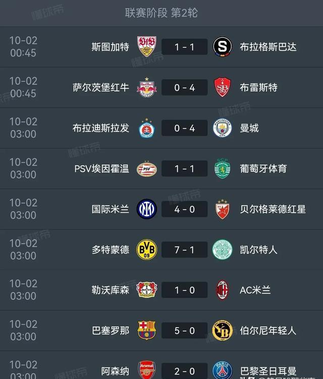 包含多特蒙德客场遭遇困境,积分榜下滑的词条 包含多特蒙德客场遭遇困境,积分榜下滑的词条