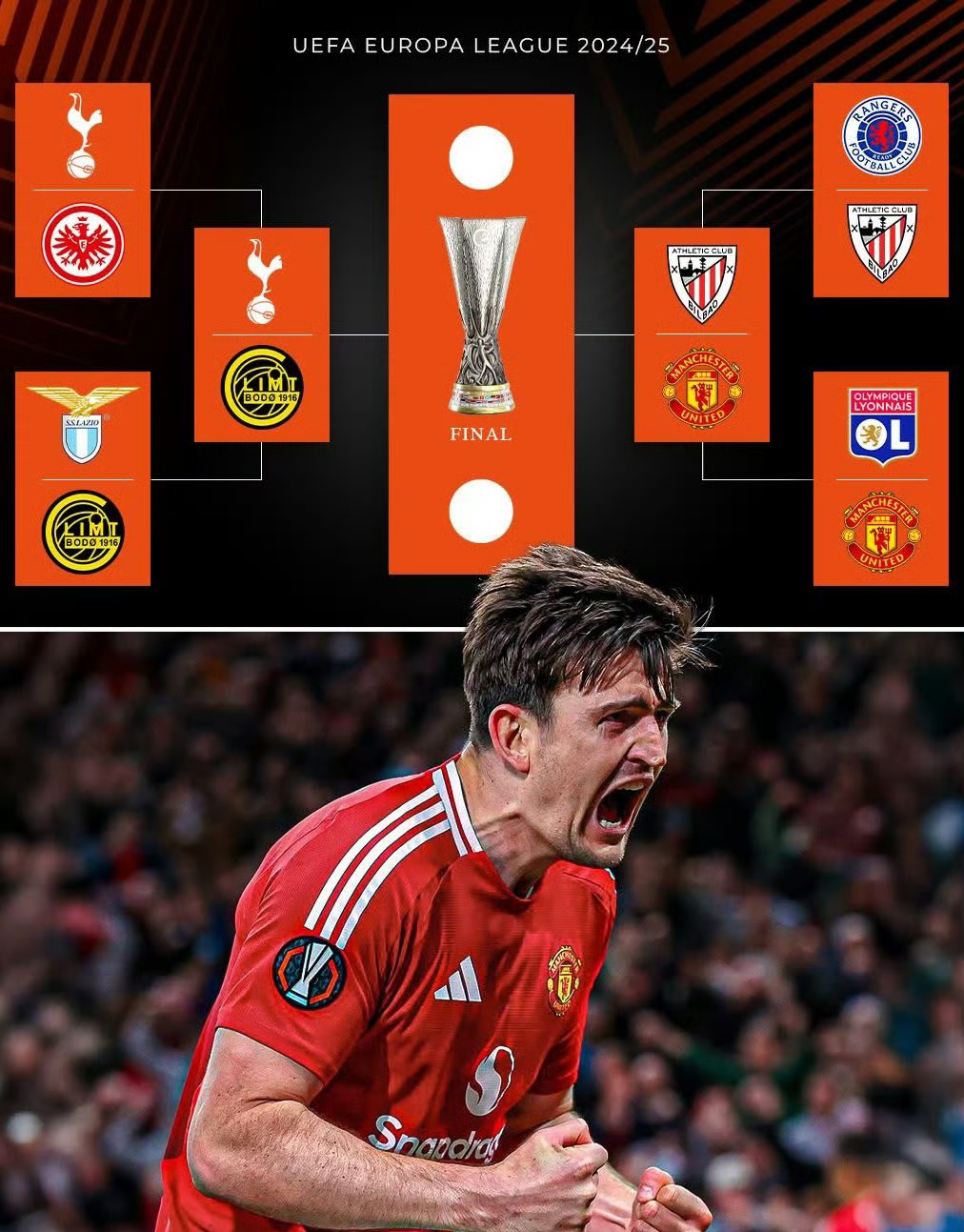 曼联主场1-0击败伯恩茅斯,继续保持联赛不败纪录 曼联主场1-0击败伯恩茅斯,继续保持联赛不败纪录