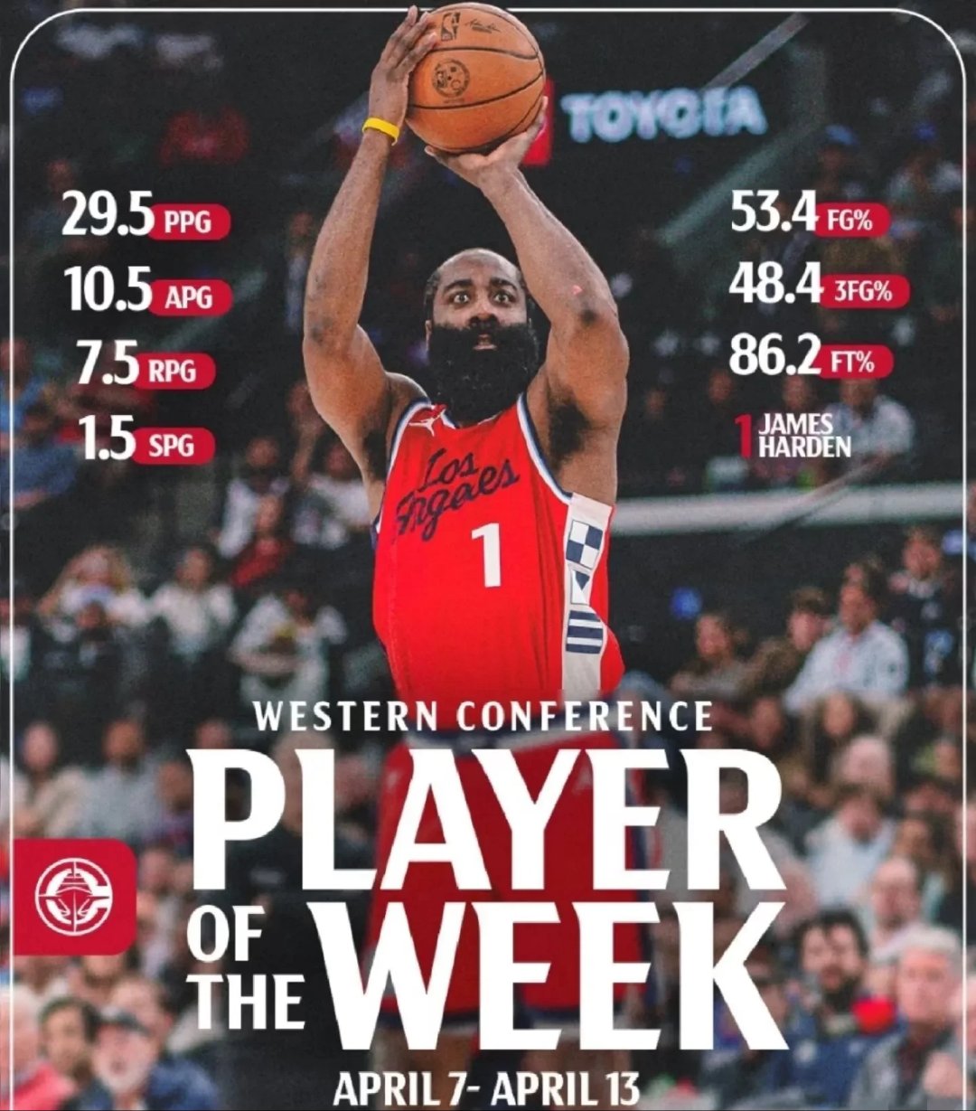 开云官方app入口-火箭力擒勇士，哈登缺席利拉德18分冠全场